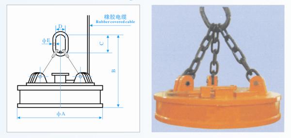吊运废钢用电磁铁MW5标准系列产品外形图